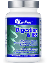 CanPrev Digestion & IBS Review