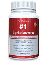 Dr Matthew’s Digestive Enzymes Review